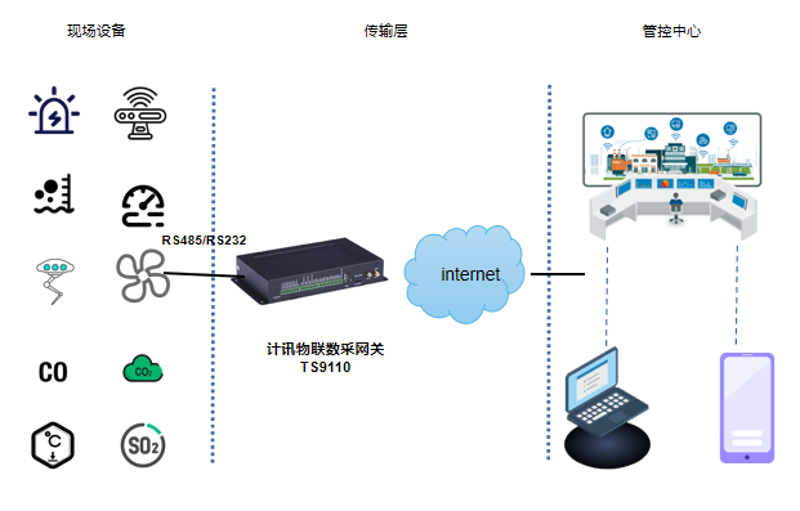 企业安全监控系统：守护企业安宁的隐形卫士