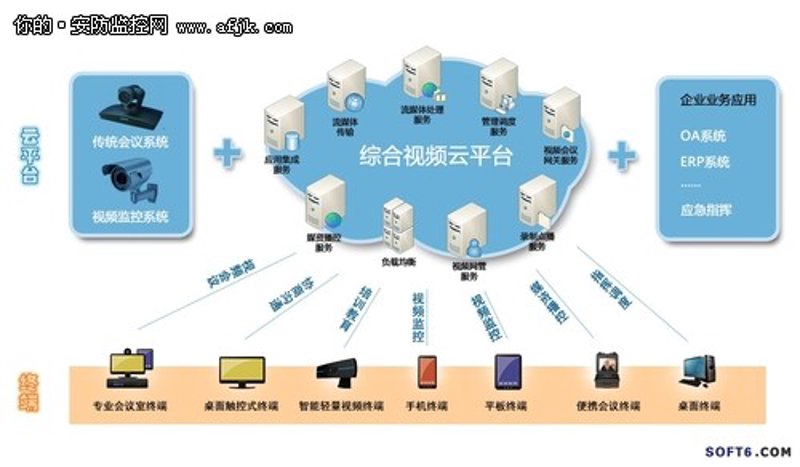物联网平台：引领未来产业变革的新引擎
