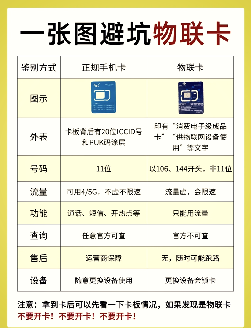 远程报警系统在现代安防中的新趋势